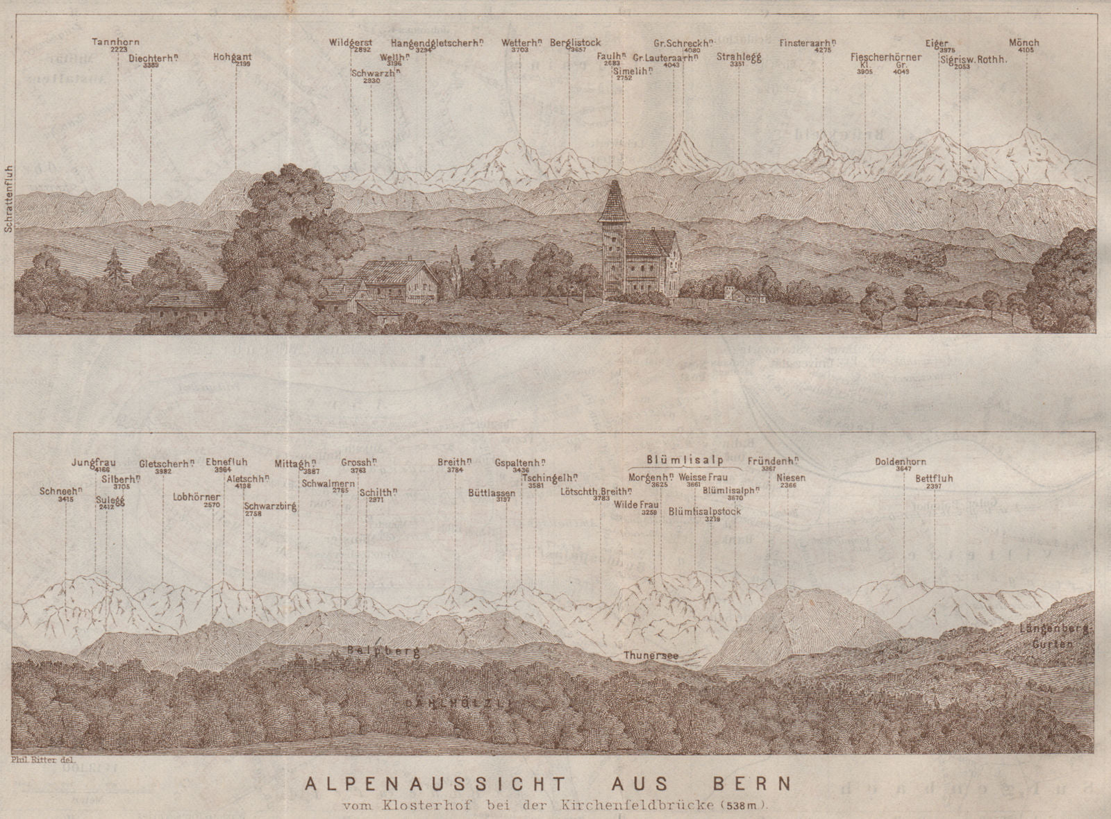 PANORAMA vom/from BERN/Berne. Blumisalp Eiger Jungfrau Gletscherhorn 1905 map